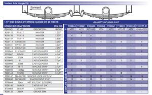 H-KIT TDM 1.75 D/E APT5TT BOX  3.125" Straps